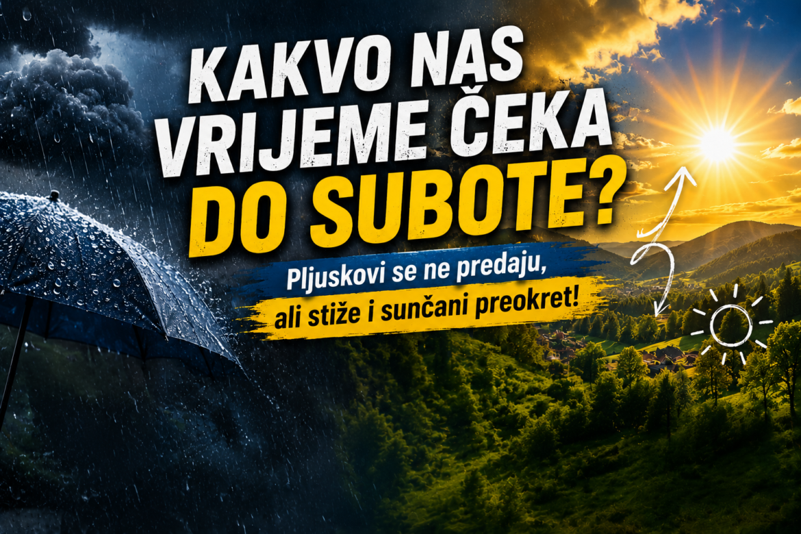 subota vrijeme