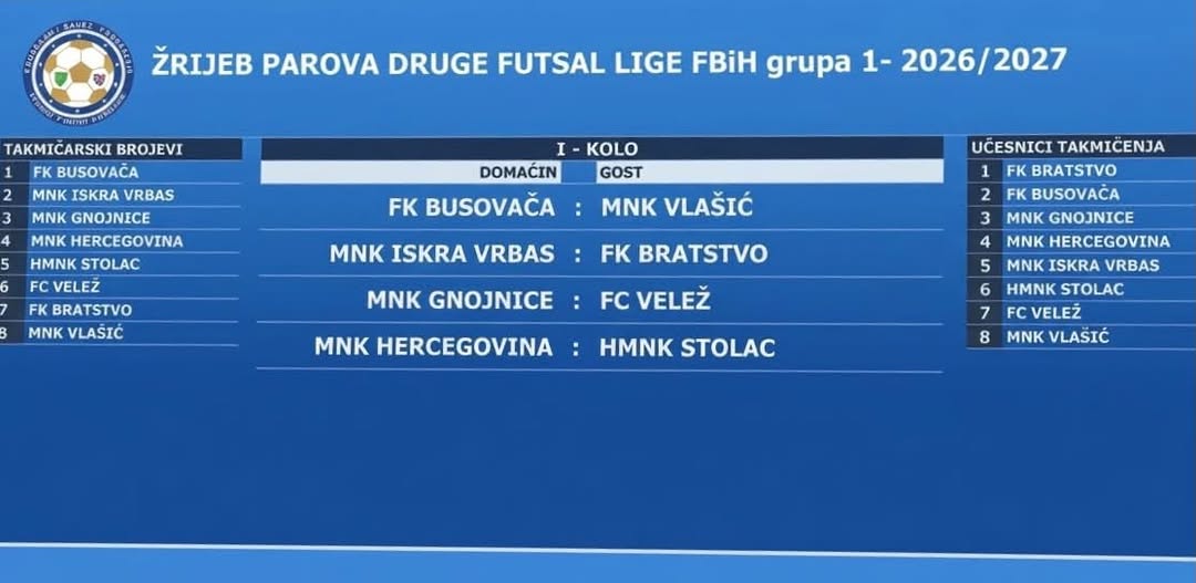 FK Busovača ispisuje povijest! Prva futsal utakmica 7. studenoga u Gradskoj sportskoj dvorani u Vitezu!